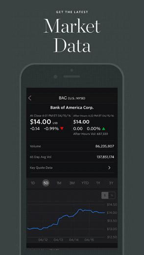 华尔街日报英文版APK下载