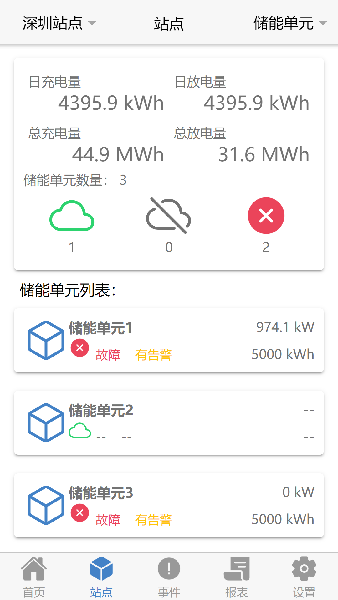瑞云EMS-国瑞协创