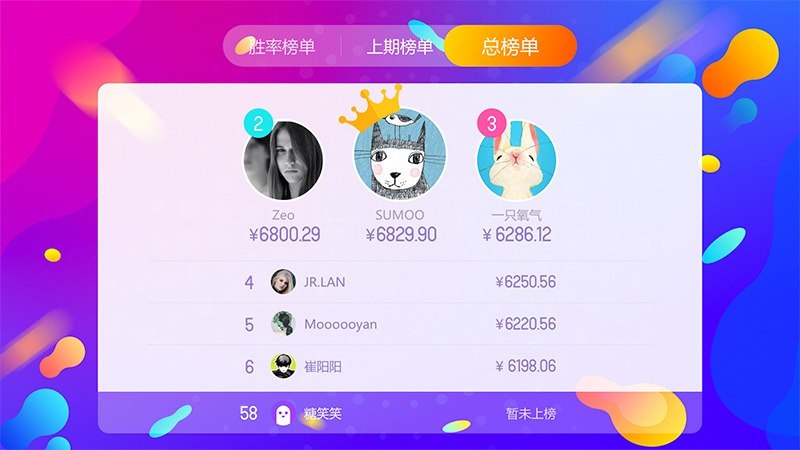 哈趣冲顶TV版下载