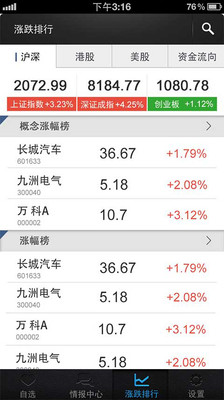 股票情报app