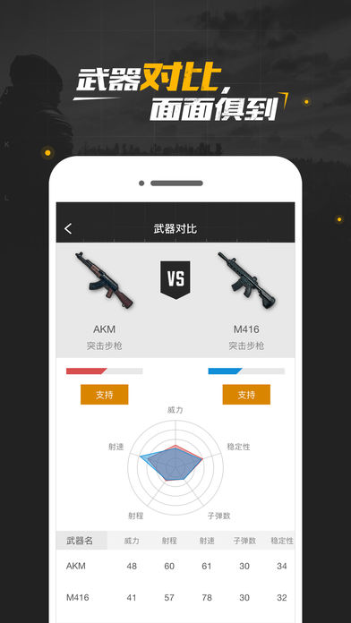 PUBG社区-绝地求生社区app手机版