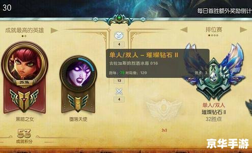 英雄联盟隐藏分：揭秘与解析