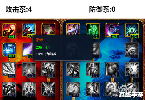 剑姬加点方案分析