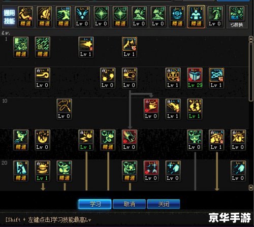 老鼠加点：提升战斗力的技巧与策略