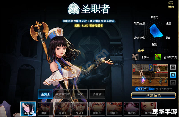 DNF女圣职者哪个职业厉害？
