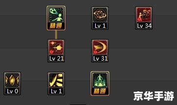 暗殿骑士刷图加点方案