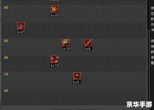 暗殿骑士刷图加点方案