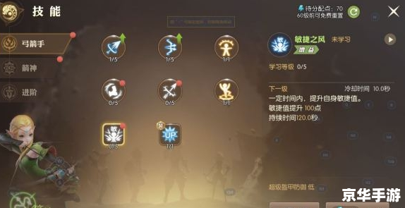 龙之谷职业加点