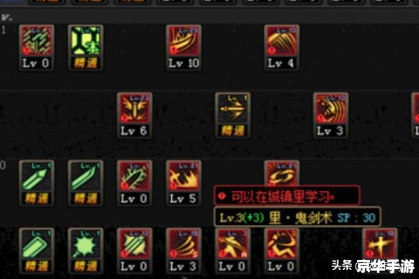 DNF鬼剑士加点方案分析