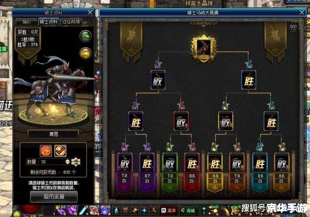 黑暗骑士刷图加点方案