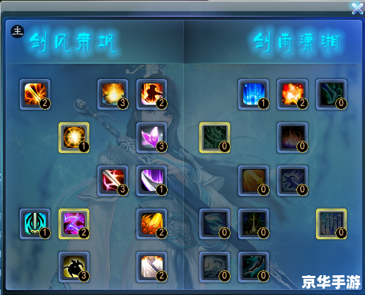 奕剑加点方案探讨