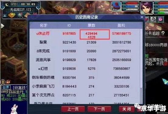 梦幻西游跑商价格表2013：探索与解析