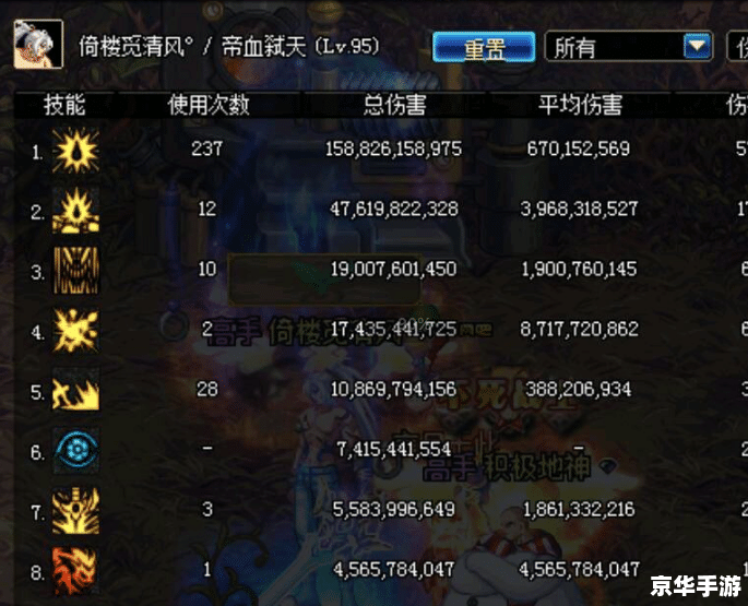 LOL狂战士天赋：打造无敌战斗机器