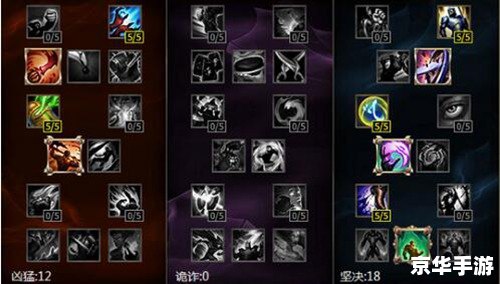 LOL盲僧天赋：打造无敌战士