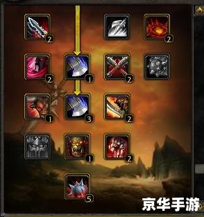 魔兽世界战士天赋加点