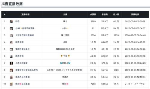 以下是一个含有【cfcdkey兑换码】相关词的中文标题：