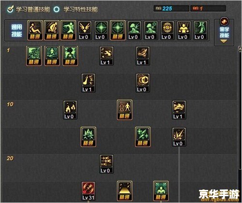 新挑战狂战士加点方案探讨