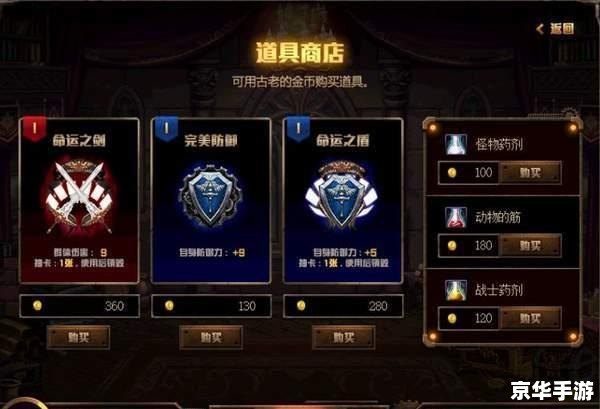 DNF达人：探索阿拉德大陆的英勇冒险者