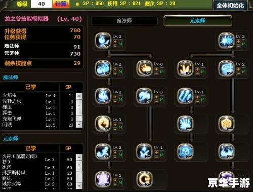 龙之谷风行者PK加点方案