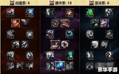 魔古命运符文：解读神秘符文中的命运密码