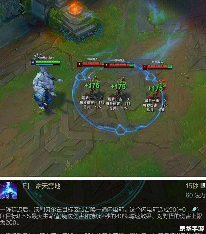雷霆咆哮怎么出装,雷霆咆哮出装攻略
