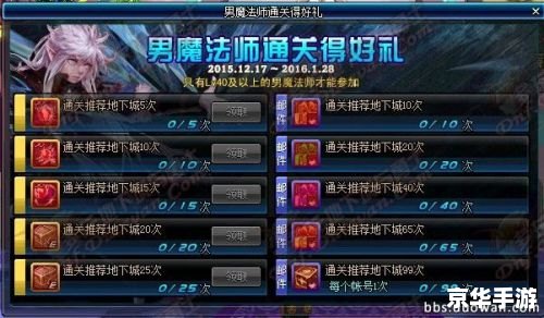 dnf男法师转什么职业好,DNF男法师转职推荐：元素爆破师