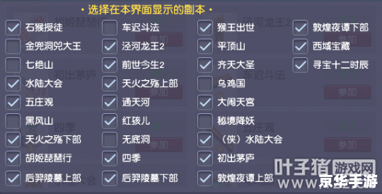 猴王出世副本,，带有标签的内容分析：