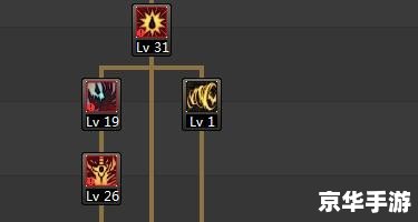 【70级狂战刷图加点】狂战士刷图加点攻略