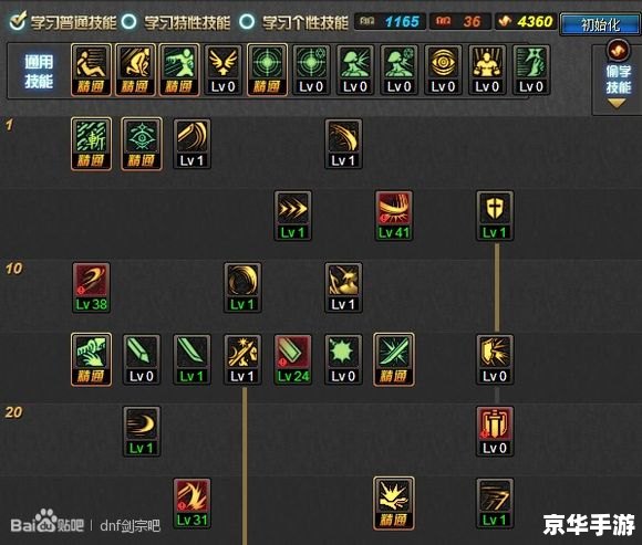 女鬼剑加点契魔者：打造最强女鬼剑士
