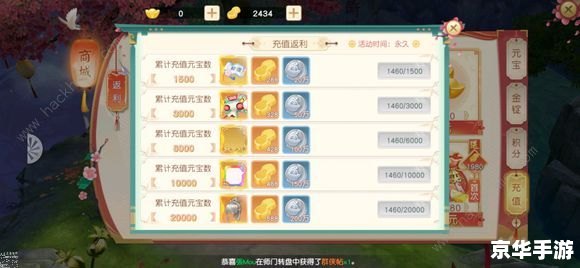 【神雕侠侣手游礼包】领取攻略与心得分享
