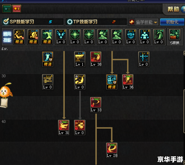 【剑神刷图加点】打造最强剑神，轻松刷图升级！