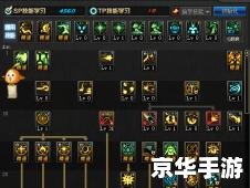 征途加点策略分析与优化