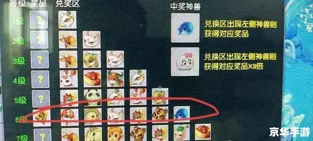 梦幻西游月卡怎么买,梦幻西游月卡购买指南