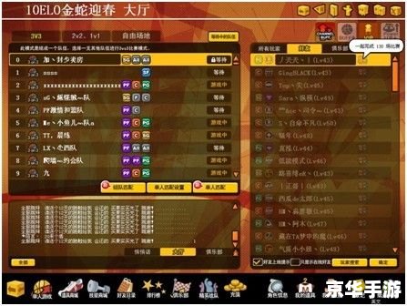 街头篮球等级经验表