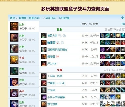 LOL战斗力查询：评估你的游戏实力