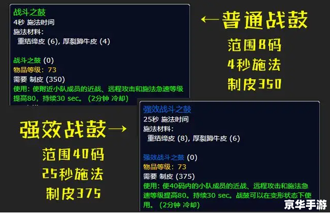 魔兽世界重结缔皮：打造顶级装备的必要材料