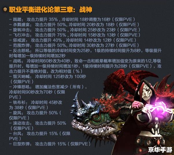 龙之谷毁灭者刷图加点