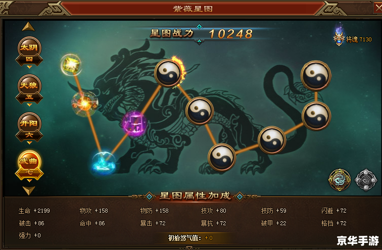斗战神装备附灵：提升战力的绝佳选择