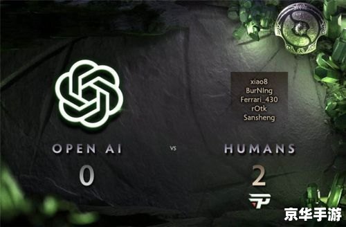 DOTA6.78AI：人工智能在游戏领域的应用与展望