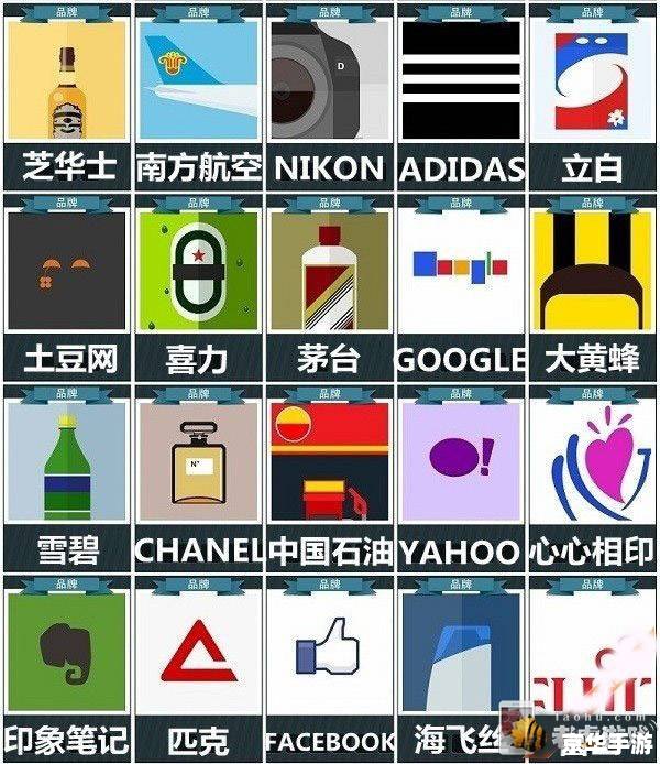 【疯狂猜图品牌攻略】解锁品牌之谜，逐一攻克难题！
