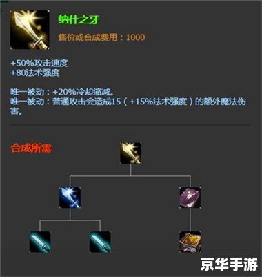 英雄联盟蒸汽机器人出装建议