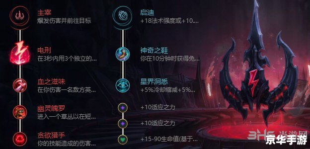 暗裔剑魔符文：提升战斗力的神秘符文