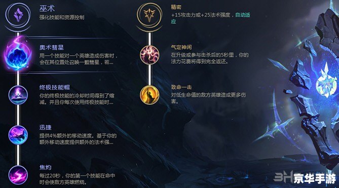皎月女神符文：提升你的游戏表现