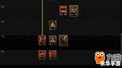 【光刃加点】攻略：提升战斗力的最佳选择