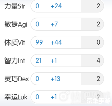 RO骑士加点方案探讨