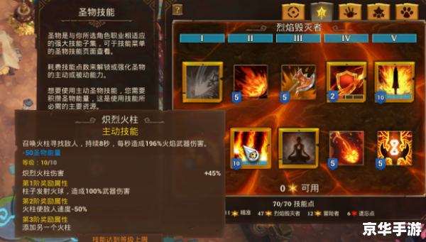 火炬之光弓箭手加点方案