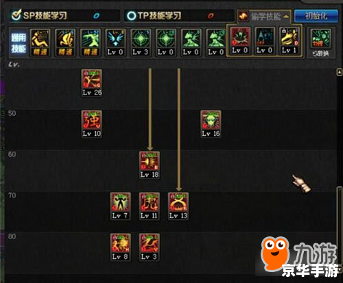 尖兵加点策略分析