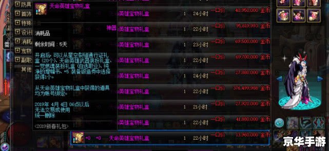 DNF仓库升级价格分析