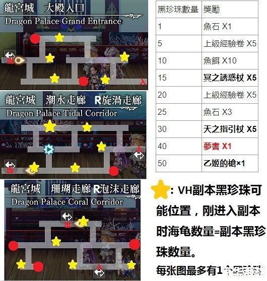 托比的谢意攻略：解锁隐藏任务与奖励