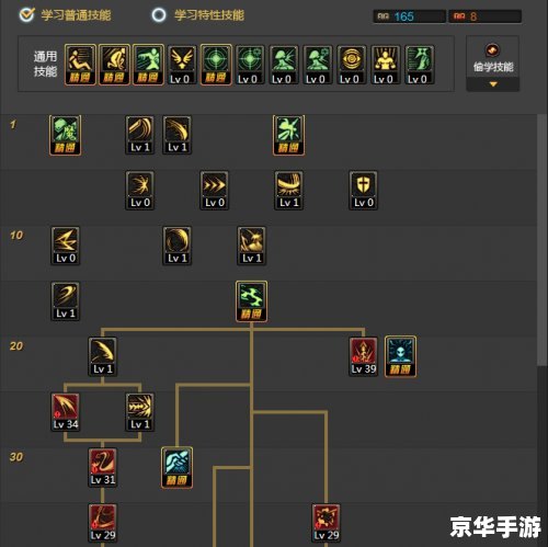 DNF剑魔加点方案